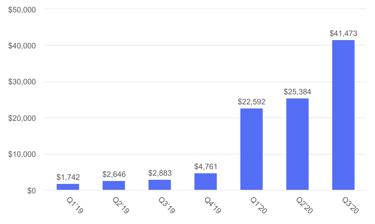 chart-25322695dd7742fdabd1.jpg