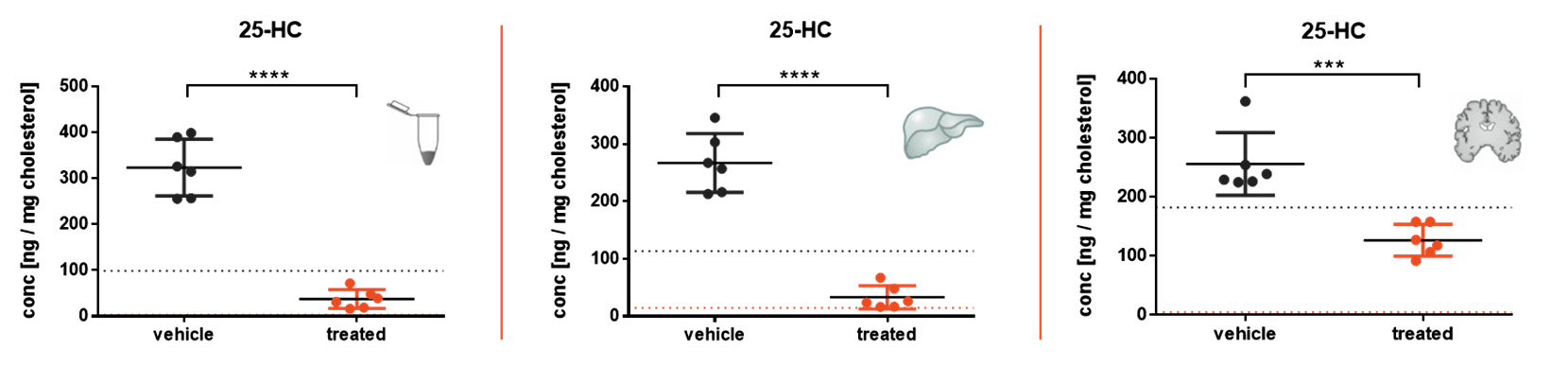 [MISSING IMAGE: tm2016252d1_sc-25hcfpo4c.jpg]