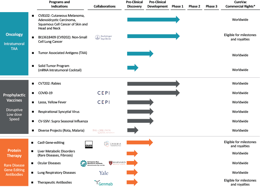 [MISSING IMAGE: tm2016252d3-fc_product4clr.jpg]