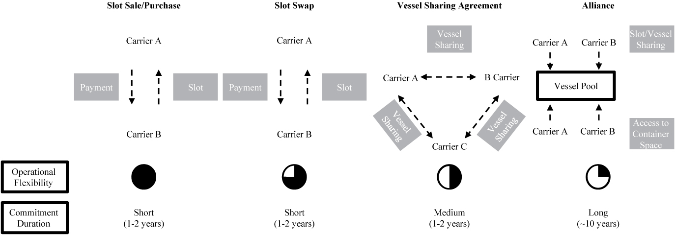 [MISSING IMAGE: tm2031687d3-fc_carierbw.jpg]