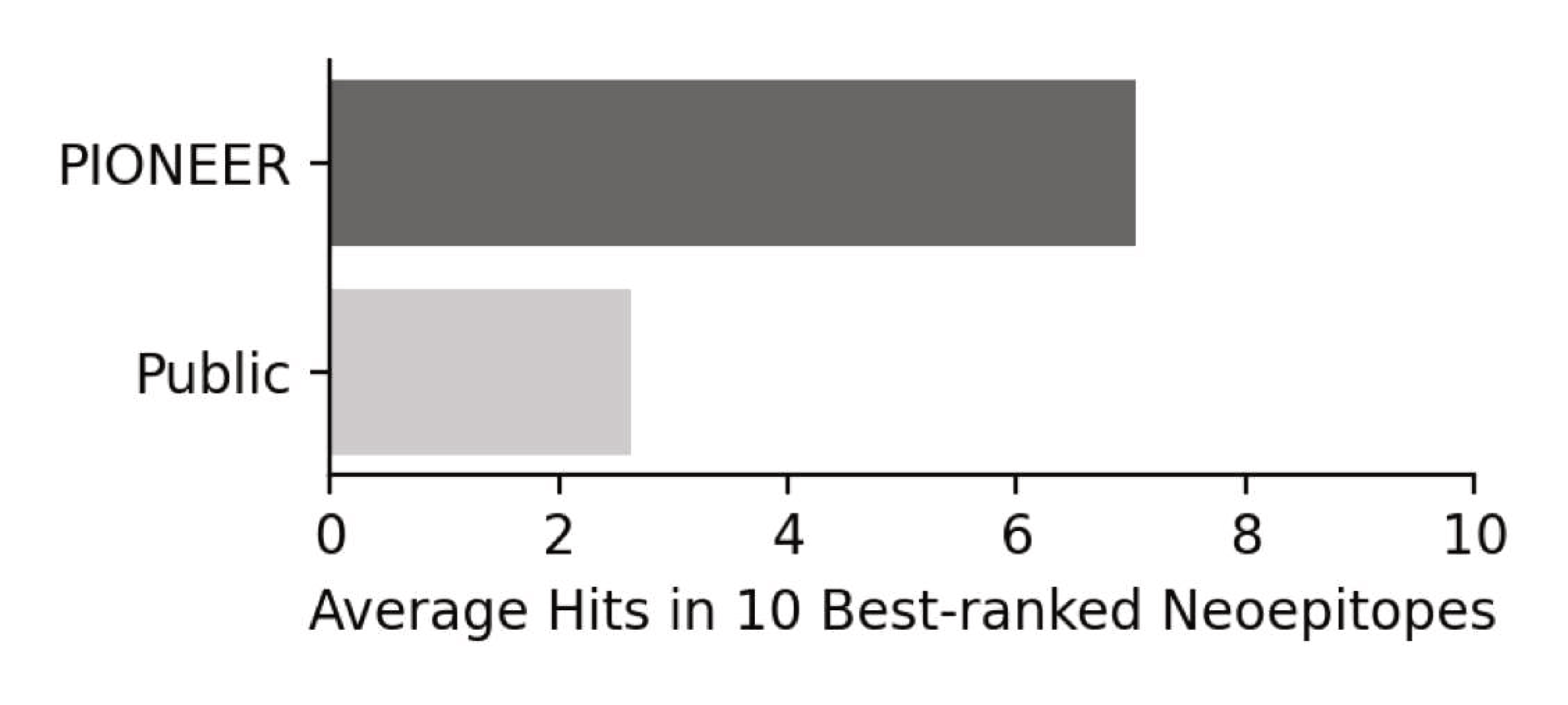 [MISSING IMAGE: tm20313521-bc_bussec044clr.jpg]