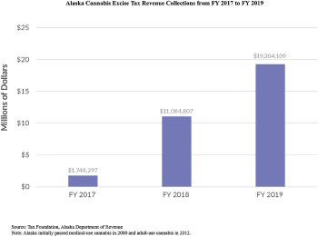 [MISSING IMAGE: tm2030694d1-bc_alaska4c.jpg]