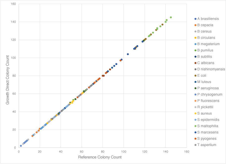 [MISSING IMAGE: tm219739d1-lc_count4c.jpg]