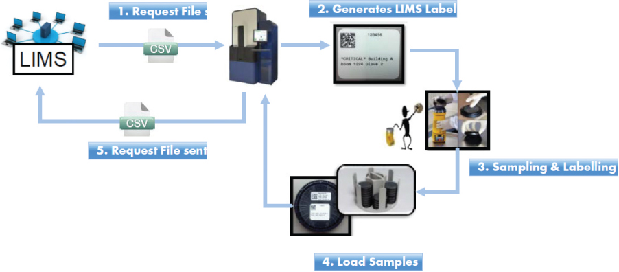 [MISSING IMAGE: tm219739d1-ph_lims4clr.jpg]