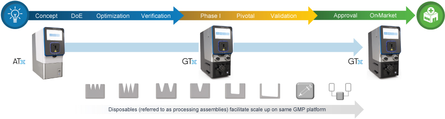 [MISSING IMAGE: tm2113965d2-pht_scale4c.jpg]