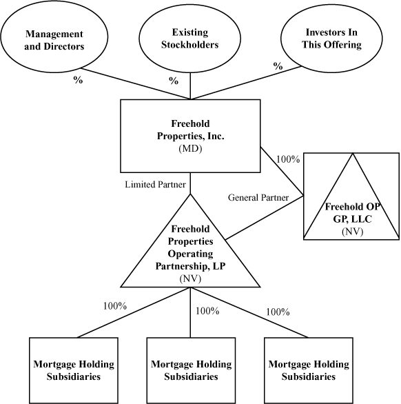 [MISSING IMAGE: tm2030694d6-fc_organbw.jpg]