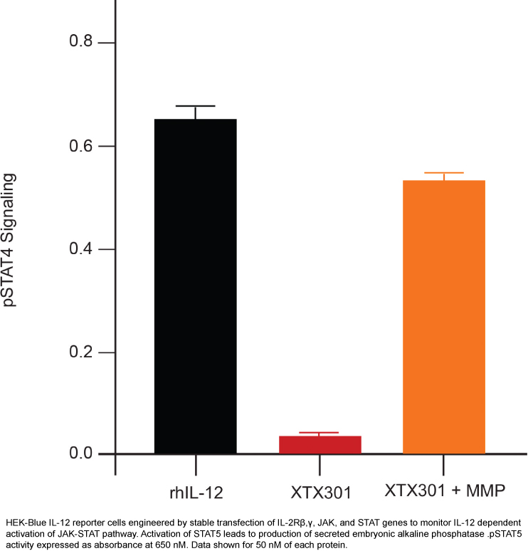 [MISSING IMAGE: tm2115750d5-bcpstat44c.jpg]