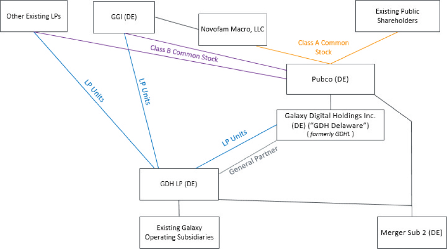 [MISSING IMAGE: tm2127871d1-fc_gdhlp4clr.jpg]