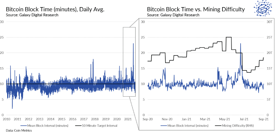 [MISSING IMAGE: tm2127871d1-lc_bitcoin4clr.jpg]