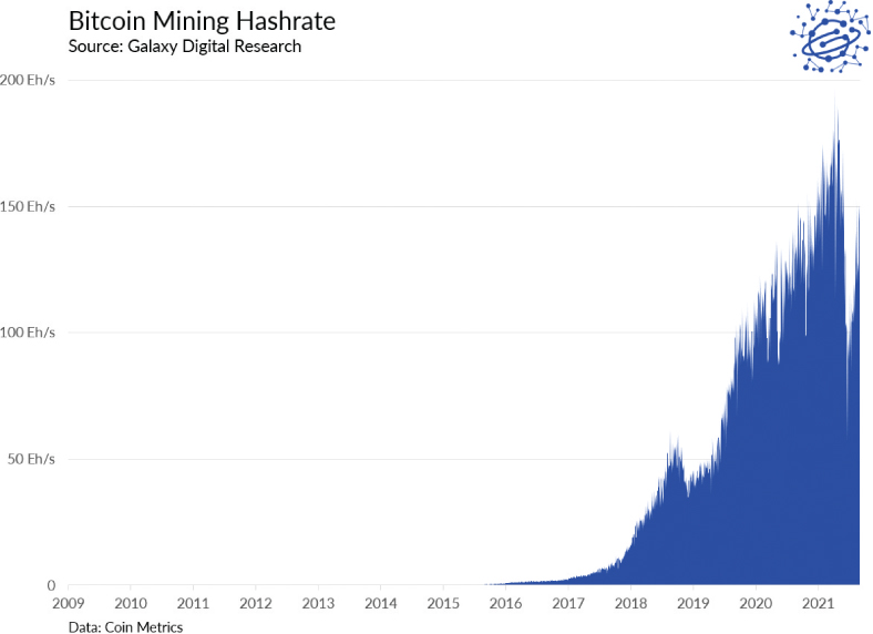 [MISSING IMAGE: tm2127871d1-lc_mining4clr.jpg]