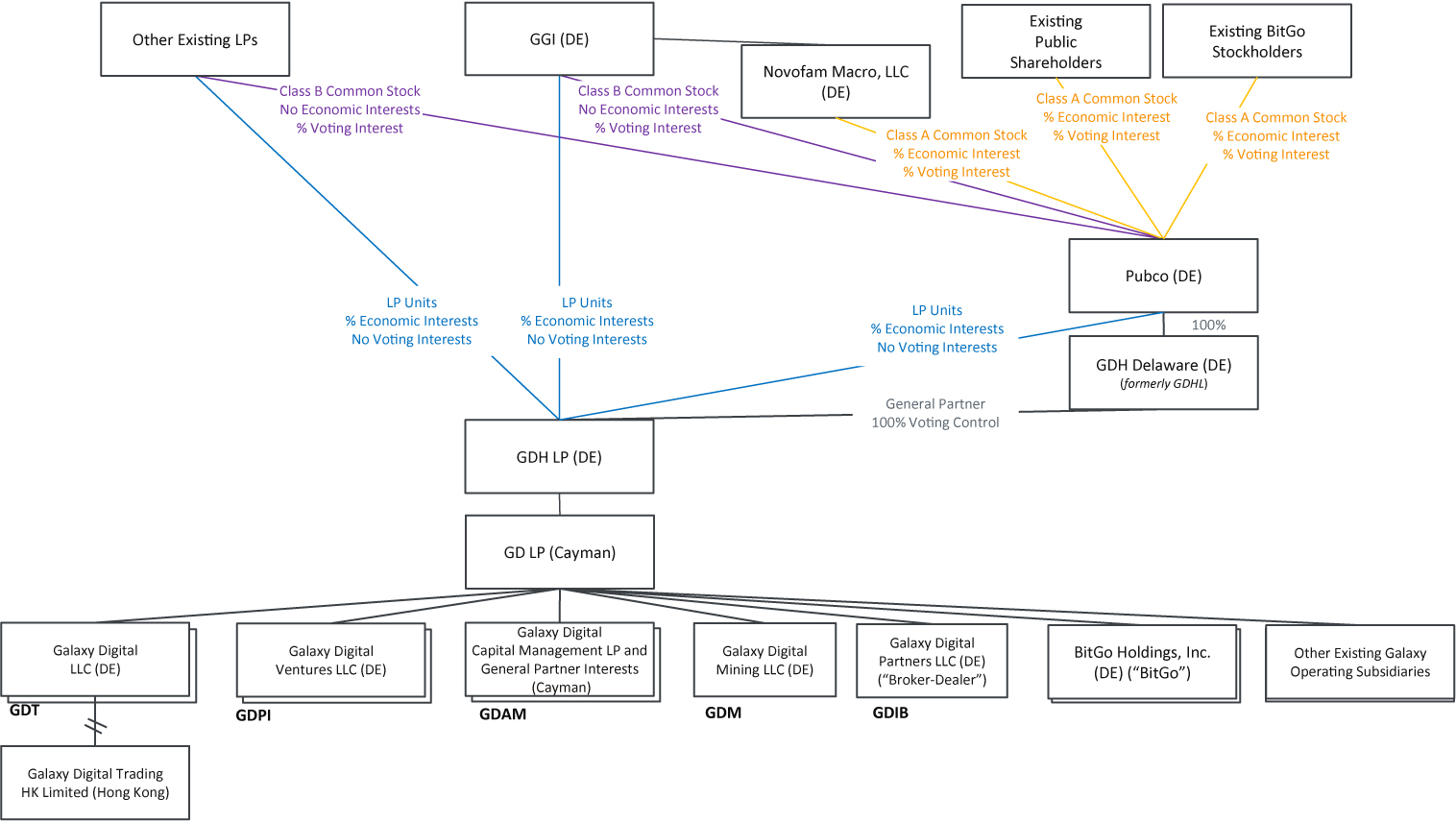 [MISSING IMAGE: tm2127871d5-fc_economic4c.jpg]