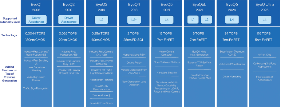 [MISSING IMAGE: tm227410d6-fc_tops4c.jpg]