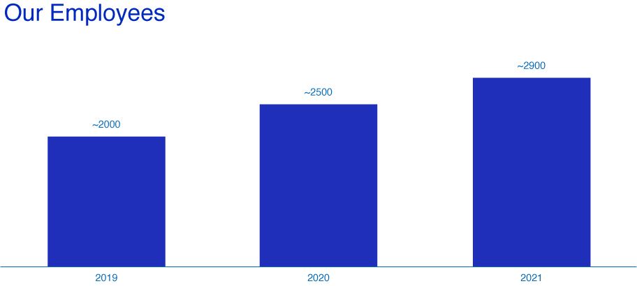 [MISSING IMAGE: tm227410d6-pc_ouremploy4c.jpg]