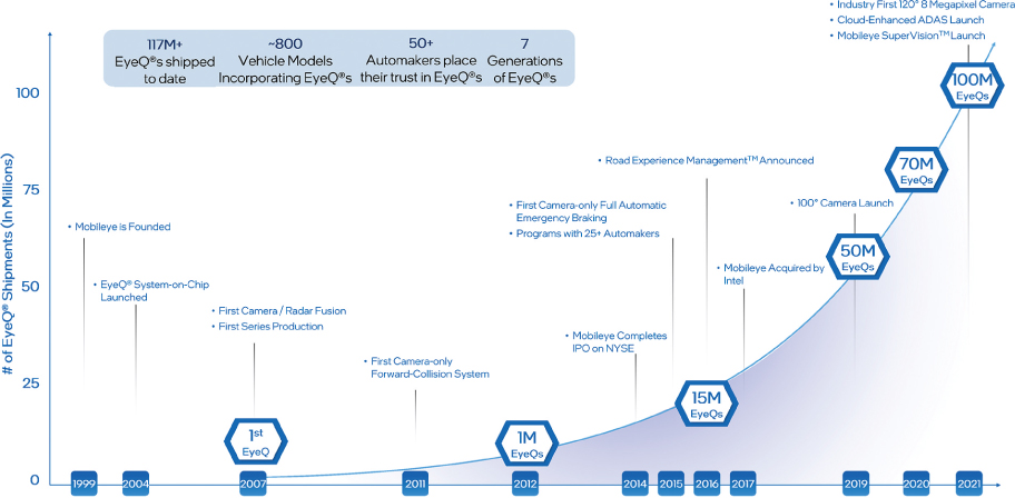 [MISSING IMAGE: tm227410d9-lc_industry4c.jpg]