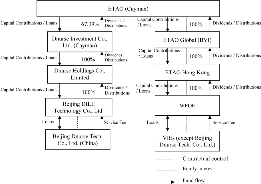 [MISSING IMAGE: tm2221714d3-fc_etaobw.jpg]