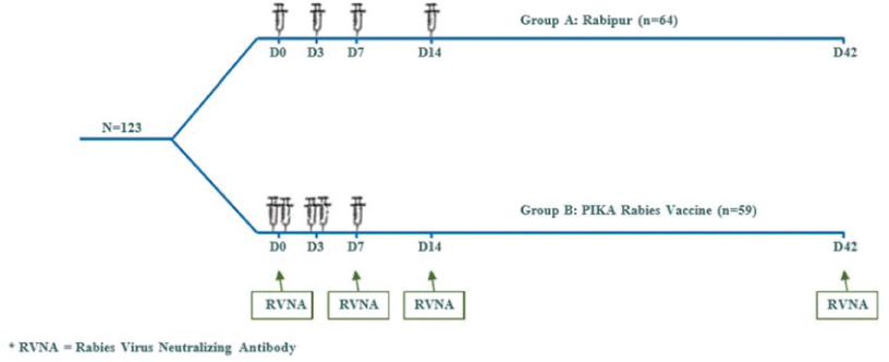 [MISSING IMAGE: tm2226545d1-fc_groupa4clr.jpg]