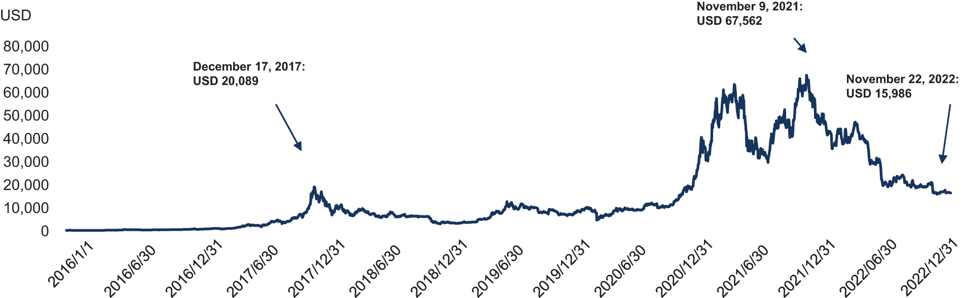 [MISSING IMAGE: lc_bitcoin-4c.jpg]