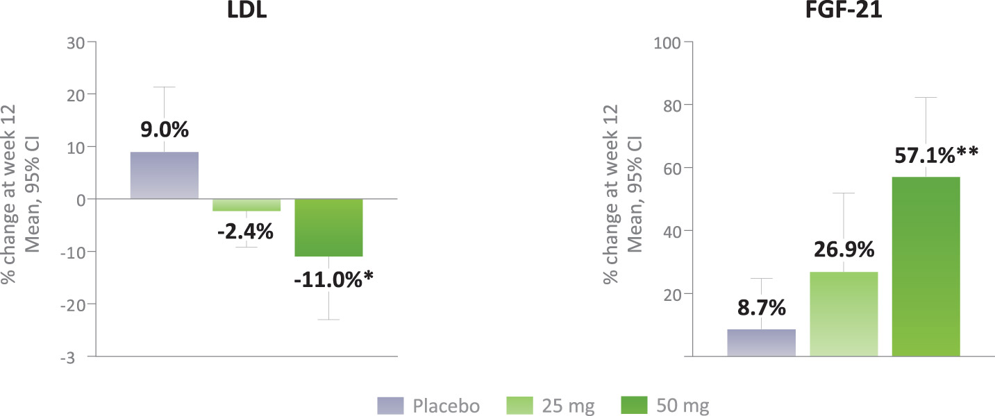 [MISSING IMAGE: bc_lipidbio-4c.jpg]