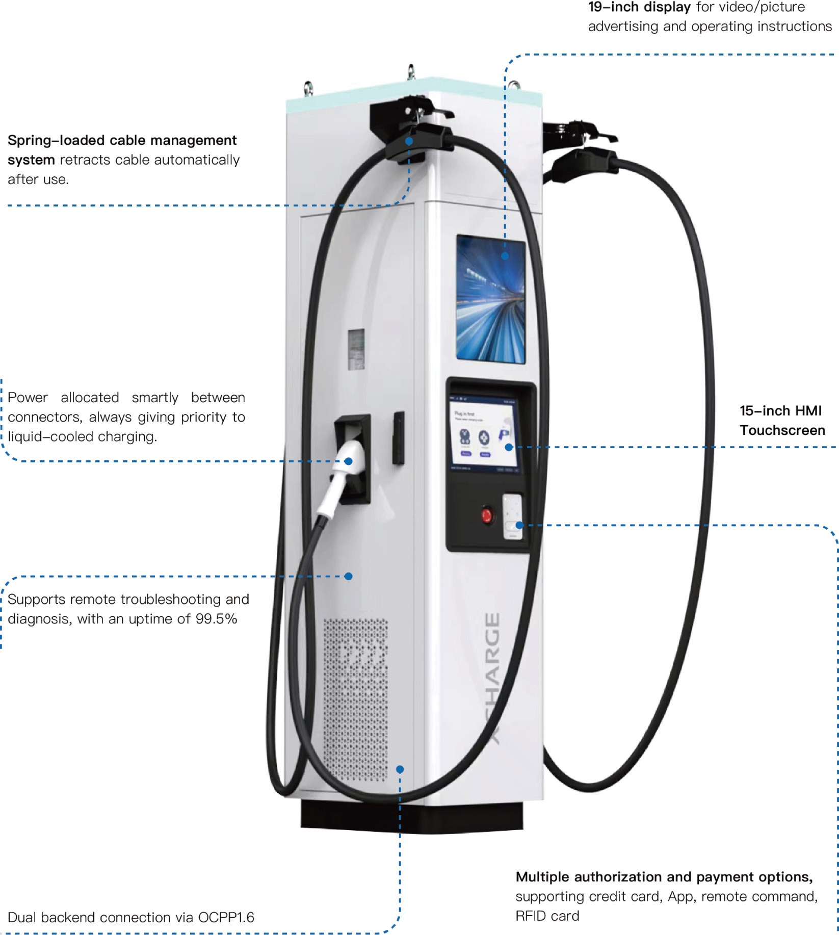 [MISSING IMAGE: ph_2fastcharge-4c.jpg]