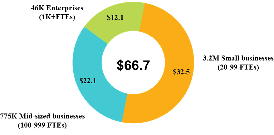 businessandsummary1.jpg