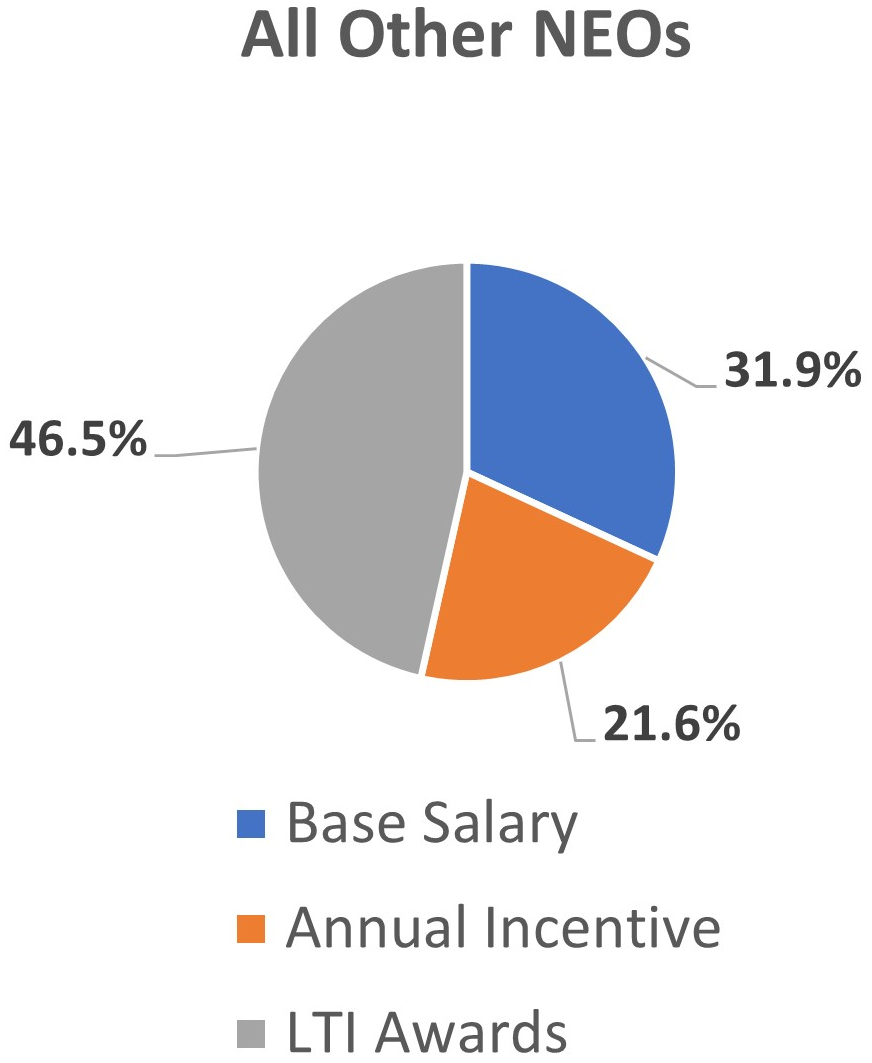 compensation2d.jpg