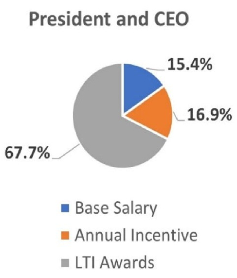 compensation1d.jpg