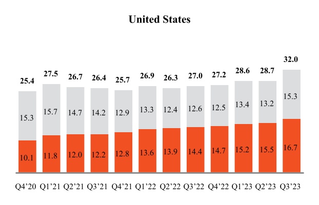 chart-22693799e43f4f0e8daa.jpg