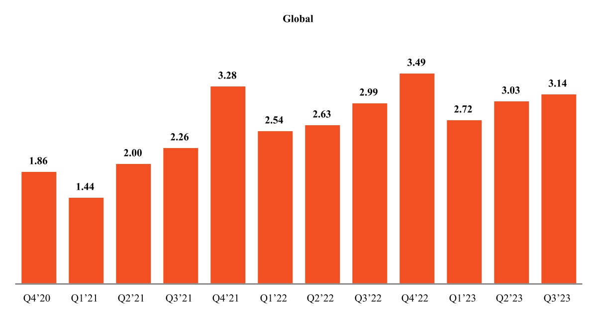 chart-6995f78c051d4b18b1ba.jpg