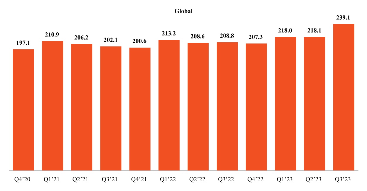 chart-9e225d4ab9d54b309aca.jpg