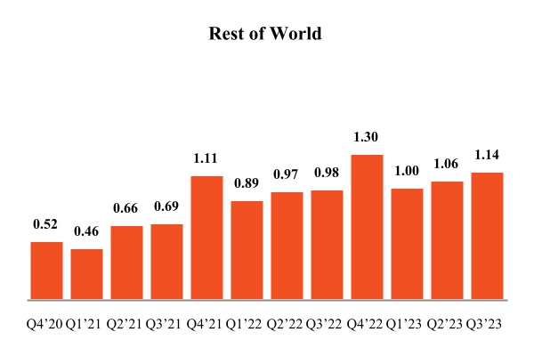 chart-b4f05dbde6dd4249a7aa.jpg