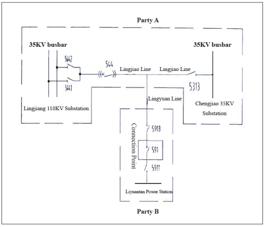 (DIAGRAM)