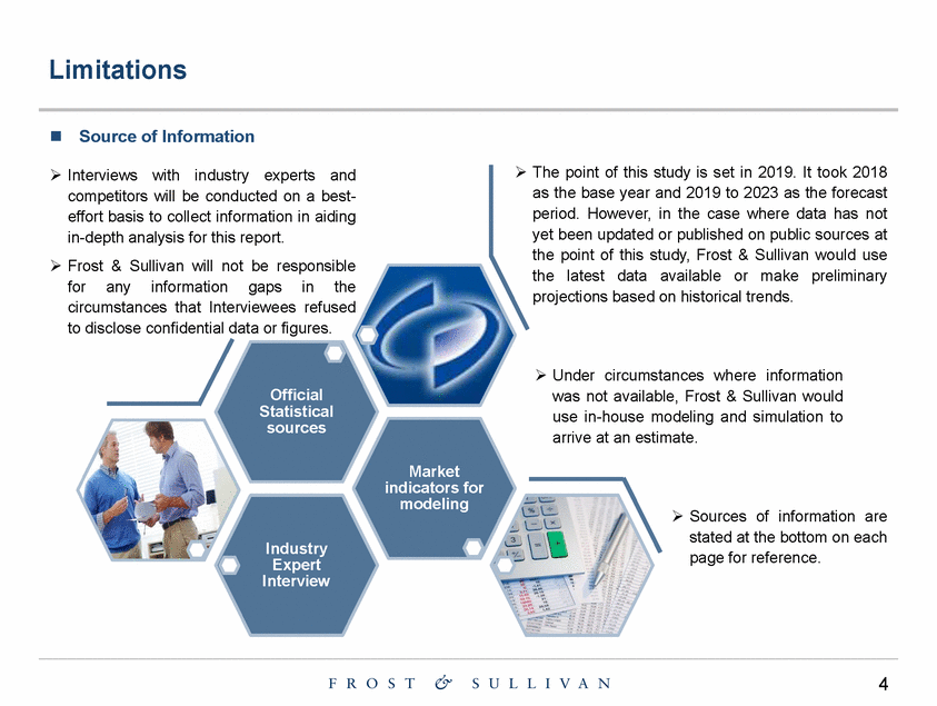 Ex99-1_exhibit 99-1 the prc pharmaceutical industry market study by frost & sullivan_page_04.gif