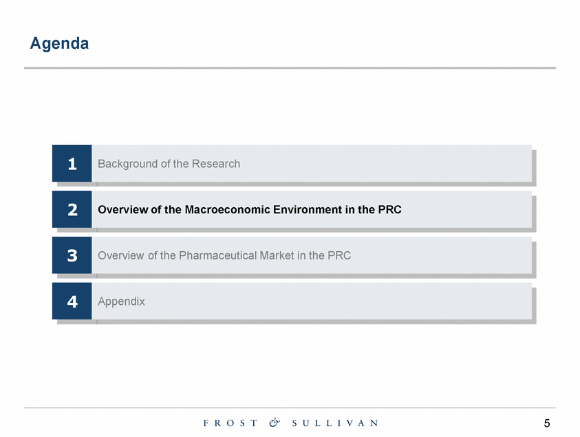 Ex99-1_exhibit 99-1 the prc pharmaceutical industry market study by frost & sullivan_page_05.gif