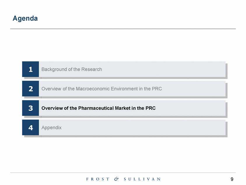 Ex99-1_exhibit 99-1 the prc pharmaceutical industry market study by frost & sullivan_page_09.gif