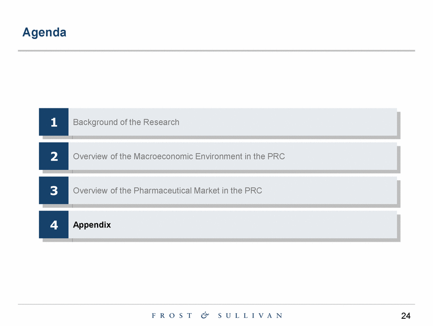 Ex99-1_exhibit 99-1 the prc pharmaceutical industry market study by frost & sullivan_page_24.gif