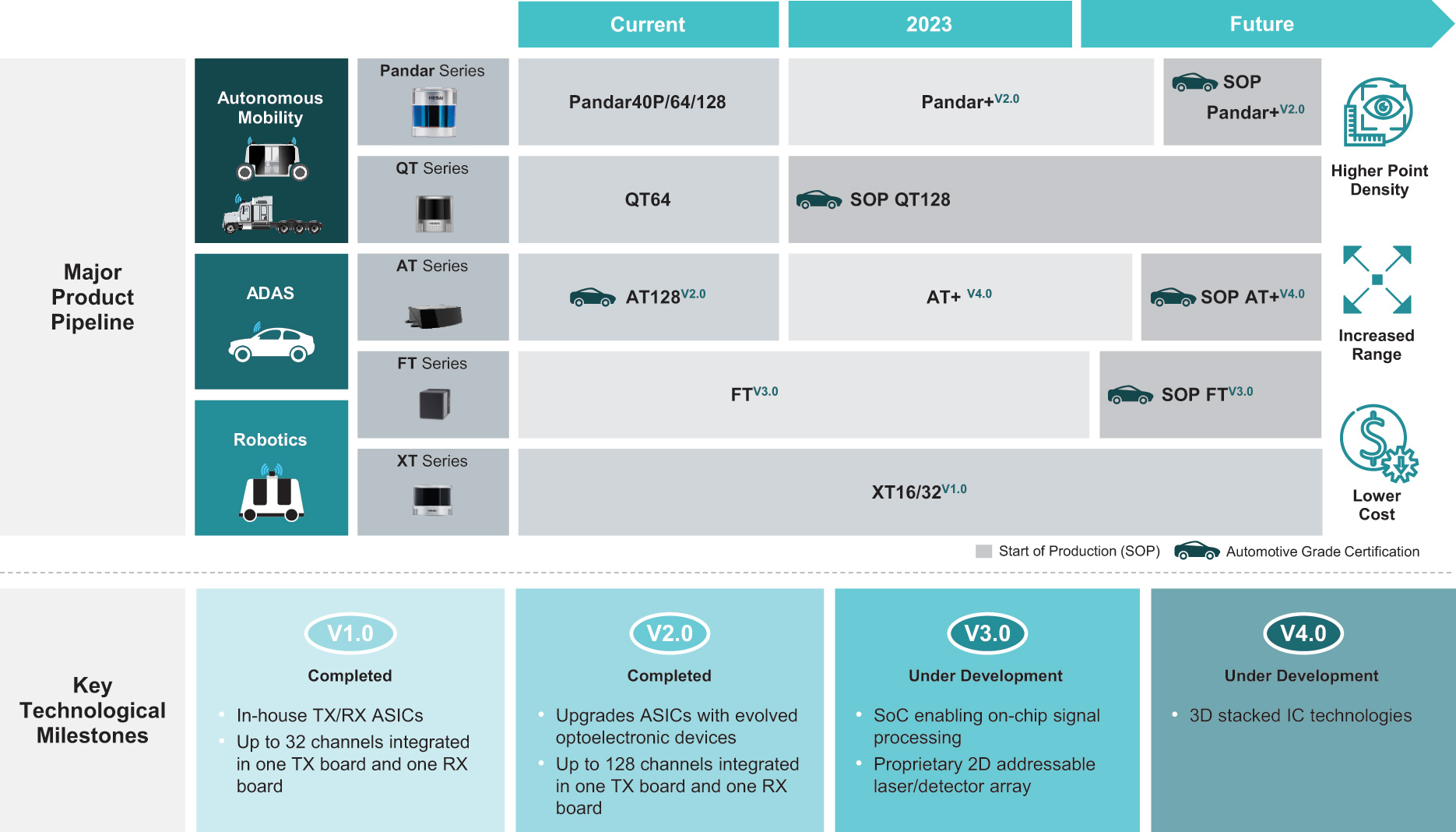 [MISSING IMAGE: tm2120356d14-fc_current4c.jpg]