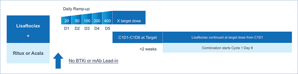 [MISSING IMAGE: fc_dialydose-4c.jpg]