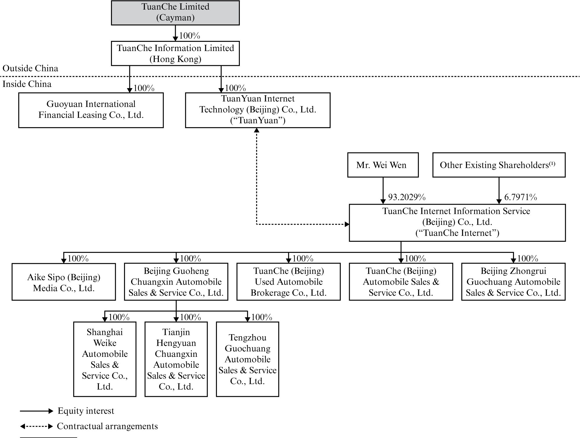 [MISSING IMAGE: tv496483_chrt-flow1a.jpg]