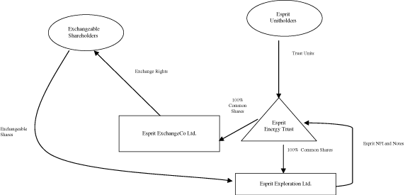 (GRAPH)