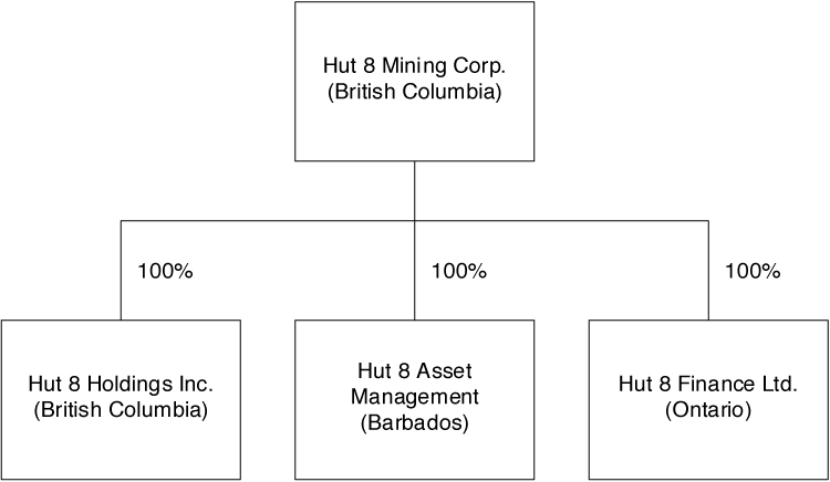 [MISSING IMAGE: tm218977d1-fc_corporatebw.jpg]