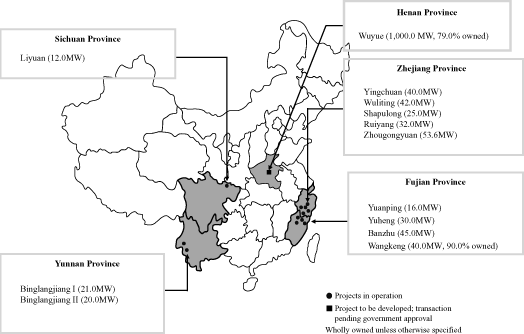 (MAP)