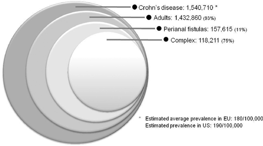 GRAPHIC