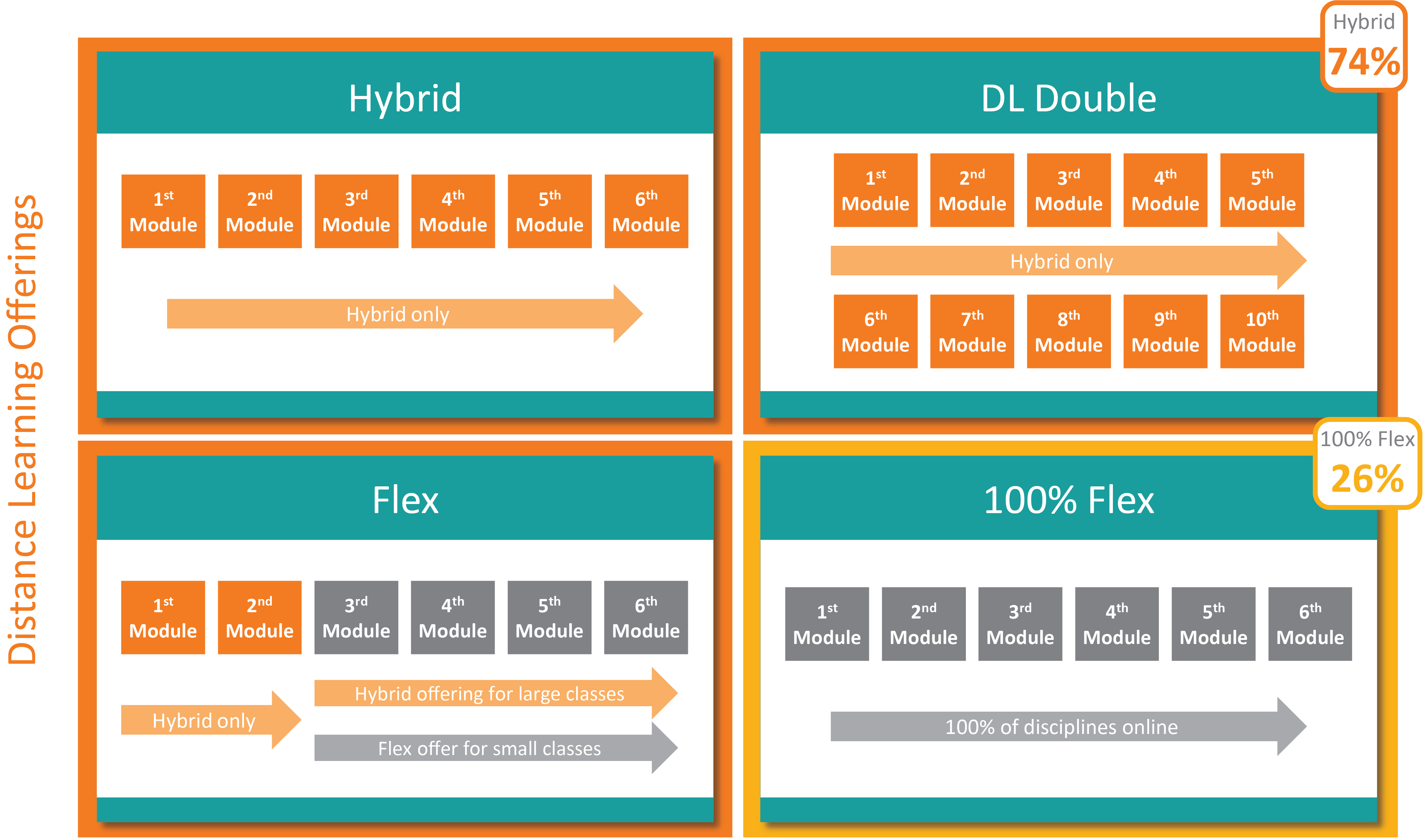 [MISSING IMAGE: tm2028928d4-tbl_hybrid4clr.jpg]