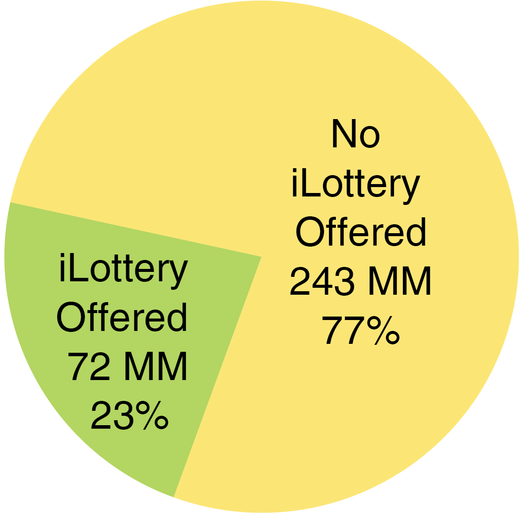 [MISSING IMAGE: tm2029242d6-pc_population4c.jpg]