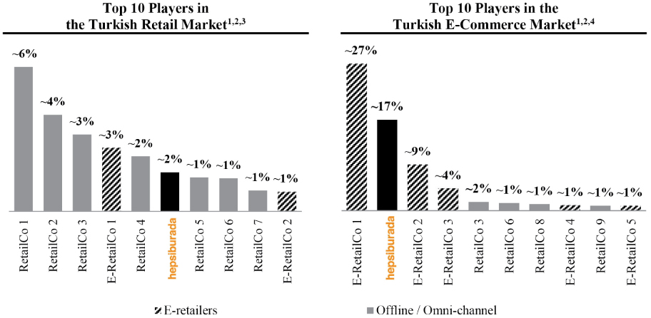 [MISSING IMAGE: tm219600d6-bc_turkish4clr.jpg]