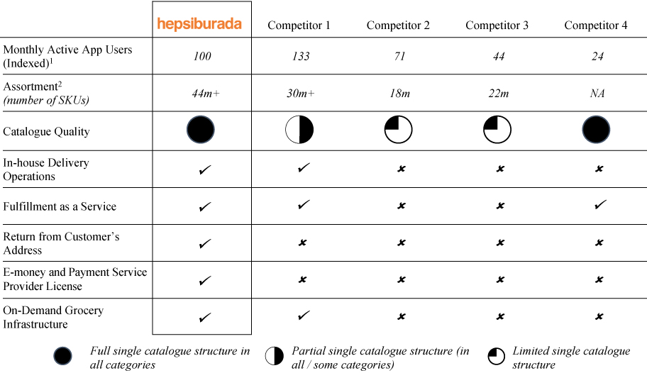 [MISSING IMAGE: tm219600d6-tbl_hepsib4clr.jpg]