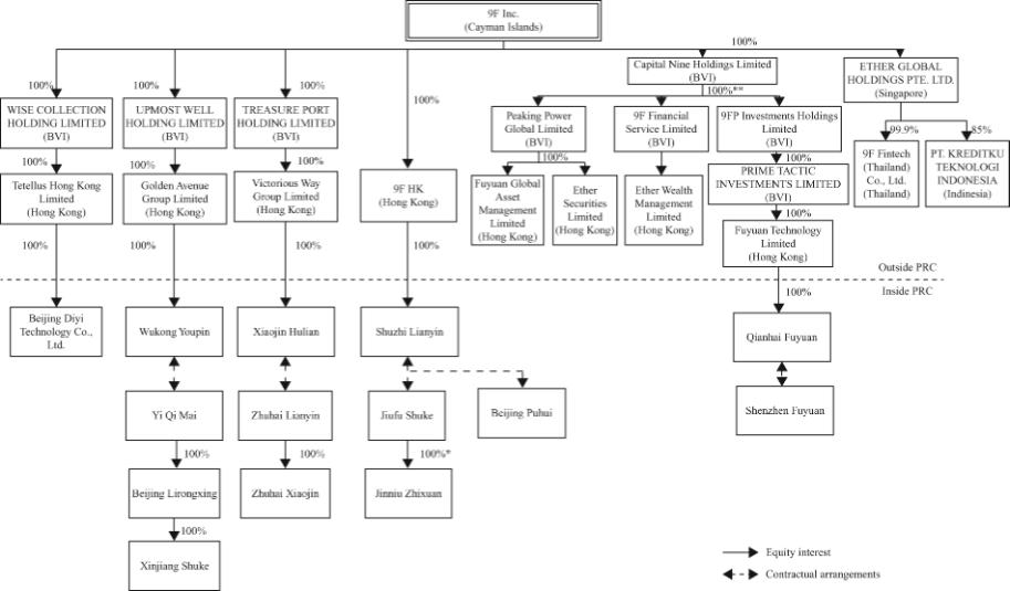 Diagram, schematic

Description automatically generated