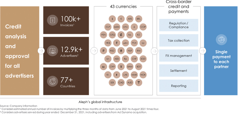 [MISSING IMAGE: tm2128749d9-fc_currency4clr.jpg]