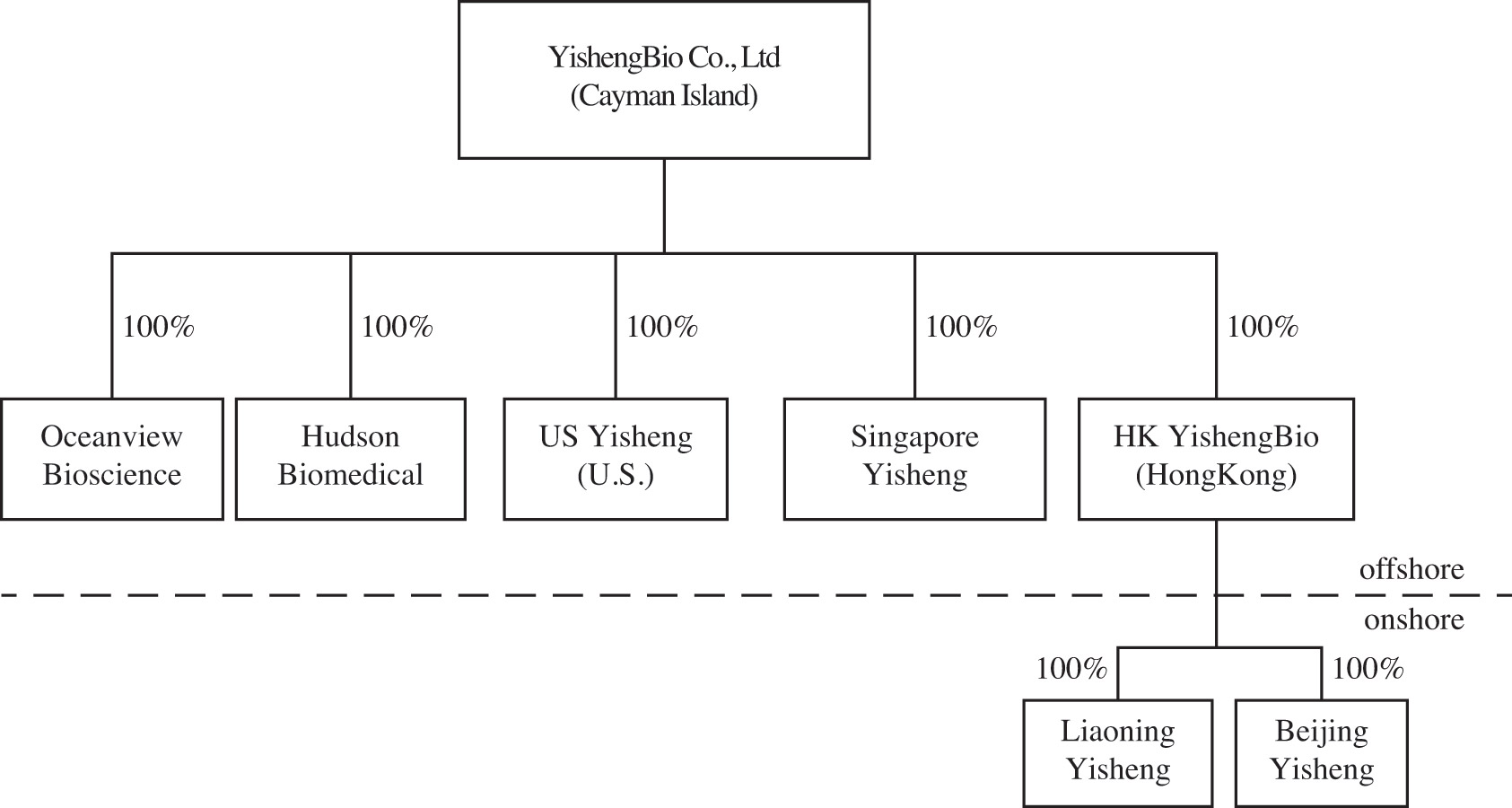 [MISSING IMAGE: fc_yisheng-bw.jpg]