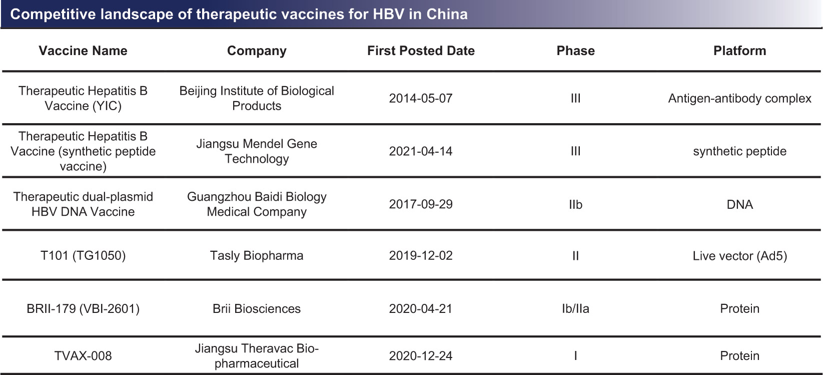 [MISSING IMAGE: tm2226545d1-tbl_hbv4c.jpg]